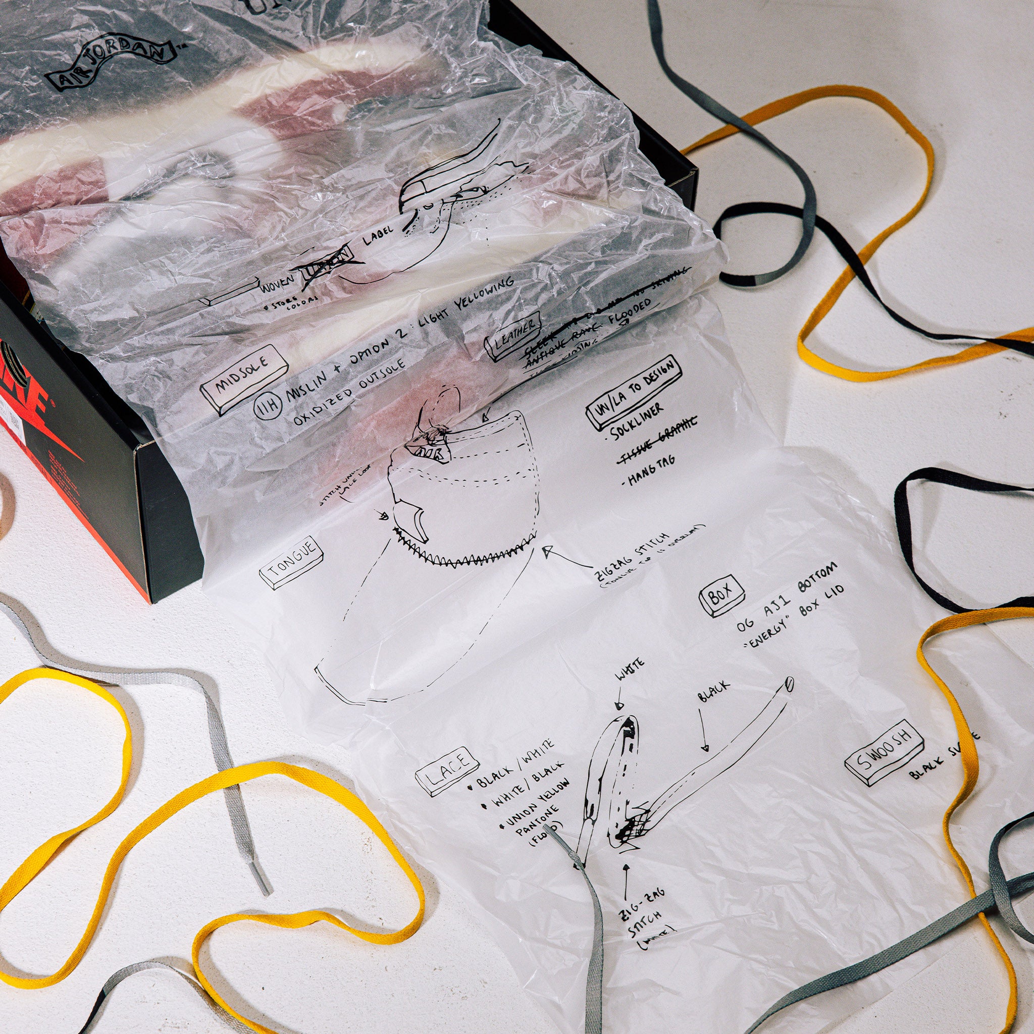 Jordan 1 Retro High Union LA Chicago Shadow *Pre-Order* - Common Hype